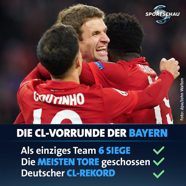 非洲冠军马赛尔突尼斯创造欧冠历史最佳战绩