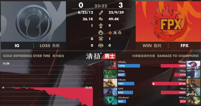 电竞战术革新不断,团队配合决定胜负