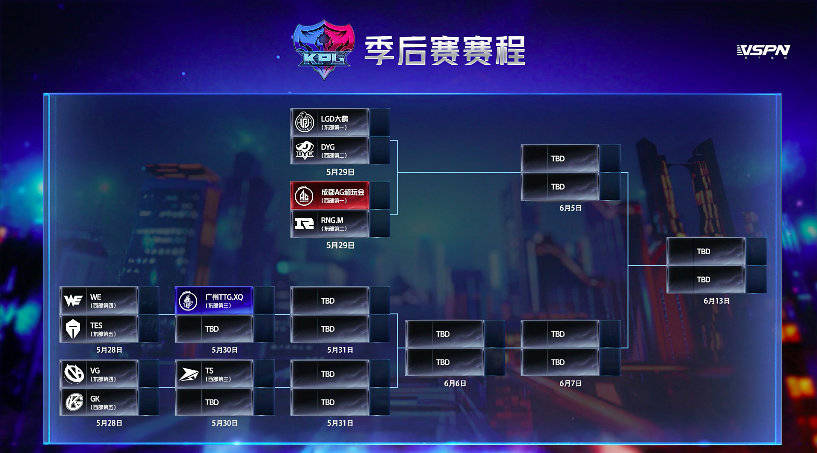  电竞豪门战队集结开启全新赛程征程  